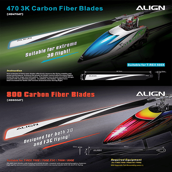 Align Main Blades and Tail Blades