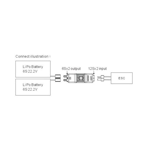 Align T-plug Serial Adapter HEP00001